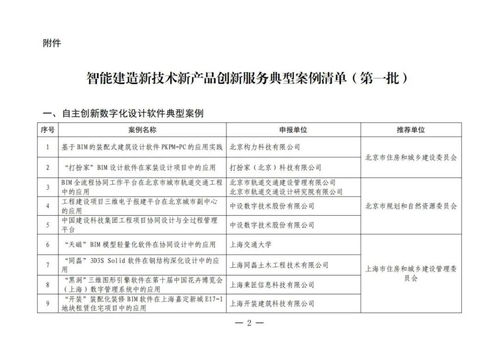 智能建造新技術新產品創(chuàng)新服務典型案例 第一批 公布